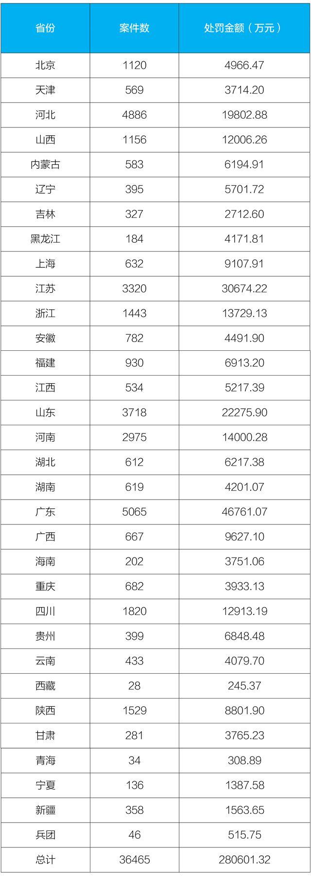 泰州重型破碎机