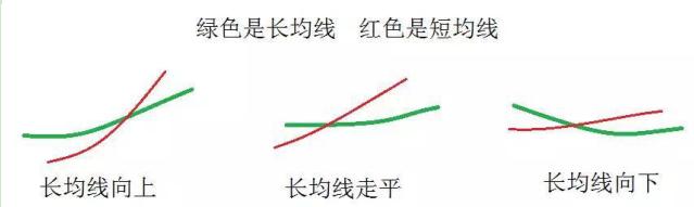 股票怎么開通杠桿 股票怎么開通杠桿