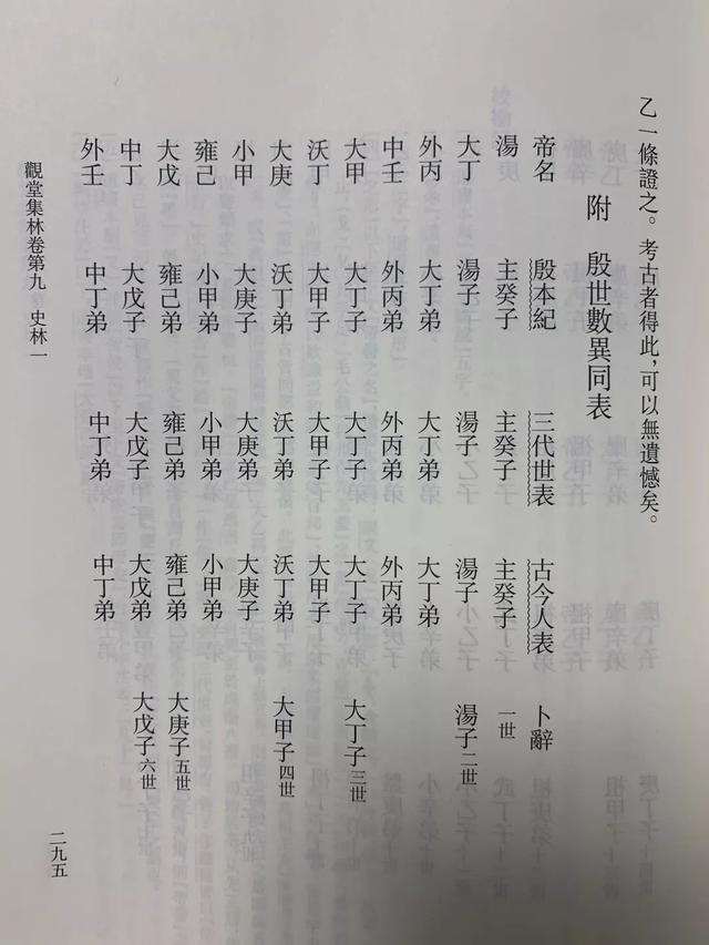 周生：甲骨文里“刻骨铭心”的殷商文明