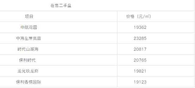 金河配資平臺 金河配資平臺