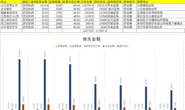 通财网炒股配资app 通财网炒股配资app