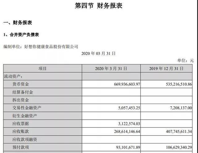002582股票(002582股票股吧) 第3张