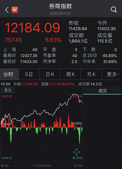 速配資官網 速配資官網