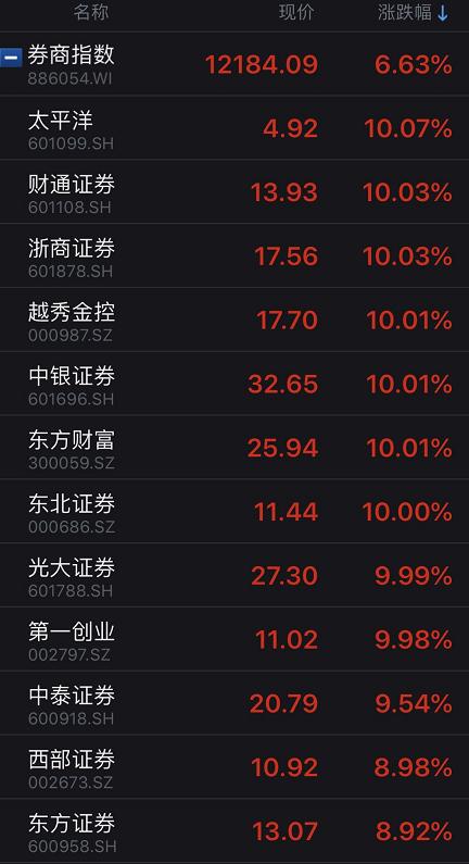 速配資官網 速配資官網