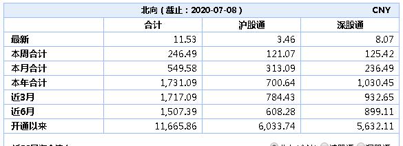 速配資官網 速配資官網
