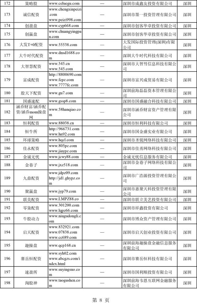 股票配資平臺 股票配資平臺