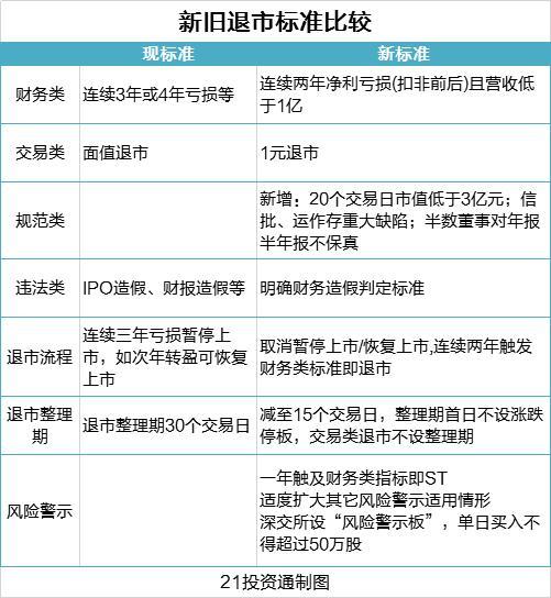 天賜配資 天賜配資