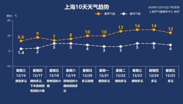影片剧照