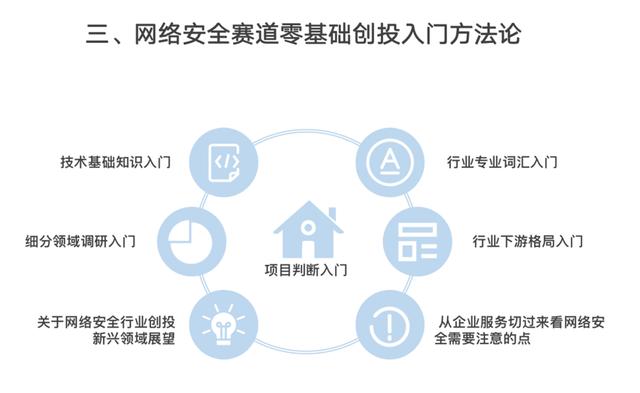 飞凡贷工作单位怎么填