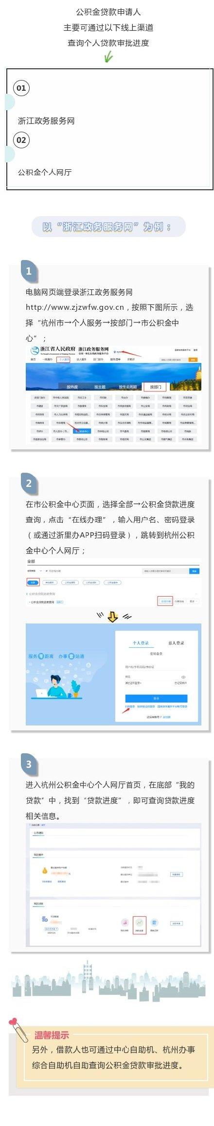 公积金贷款进度「公积金贷款进度查不到是怎么回事」