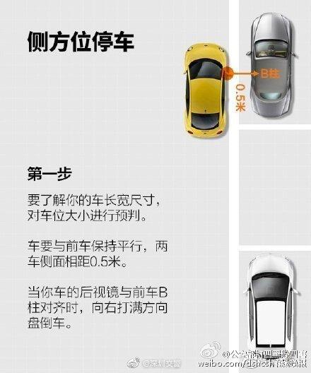 侧方停车技巧图解侧方位停车步骤详解