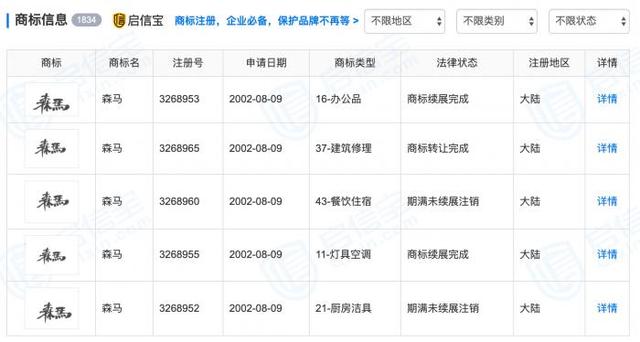 建筑展业高级工程师答辩材料
