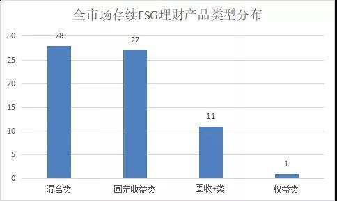 银行理财产品(银行理财产品怎么买) 第2张