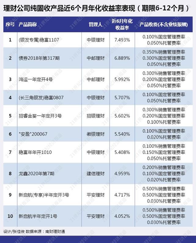 360理财富怎么下载