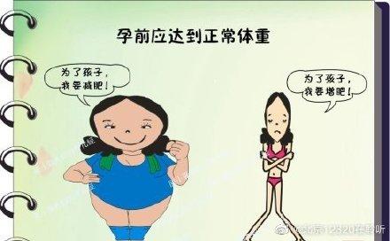 受孕和体重有关系吗