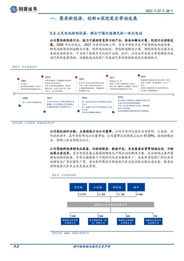 「企业报告」立足锂电检测设备，迎新能源和储能双轮驱动