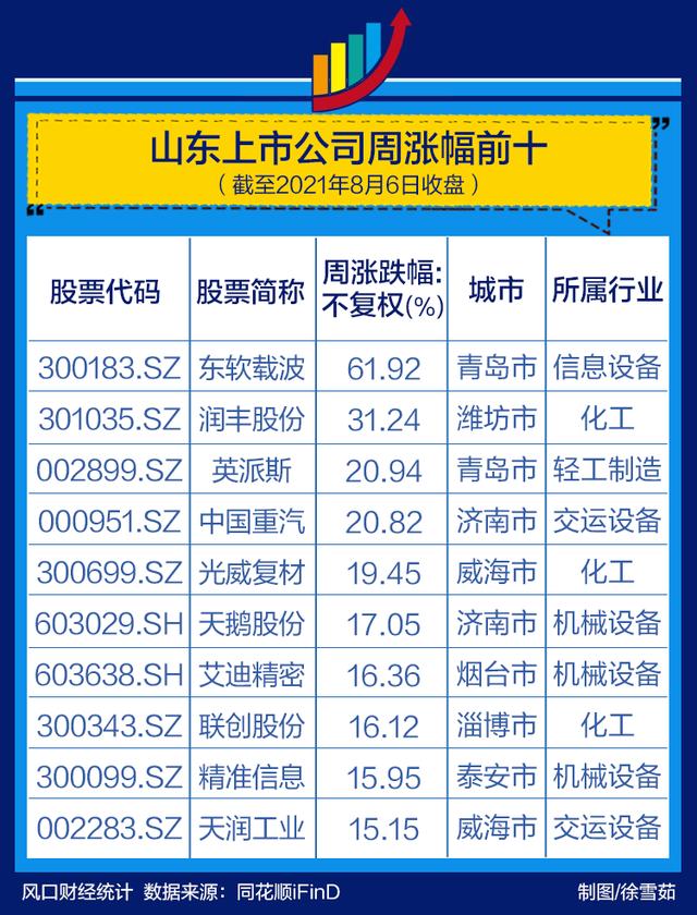 机器人核心运动部件通用平台天太机器人完成1 8亿元b轮融资 庚辛资本担任独家财务顾问文丨黄志敏编辑丨江倩君36氪广东获悉 广东天太机器人有限公司 下称 天太机器人 或 天太 近日完成1 8亿