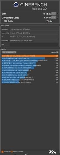 5.3GHz睿頻 英特爾酷睿i9-11900KB性能解析