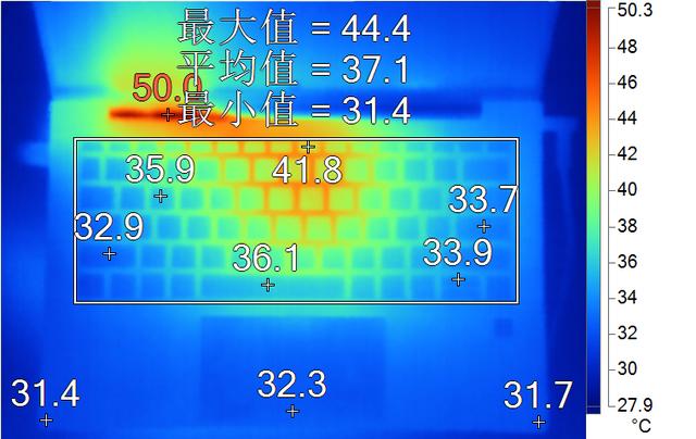 聊一款能升級32GB內存的超輕筆記本