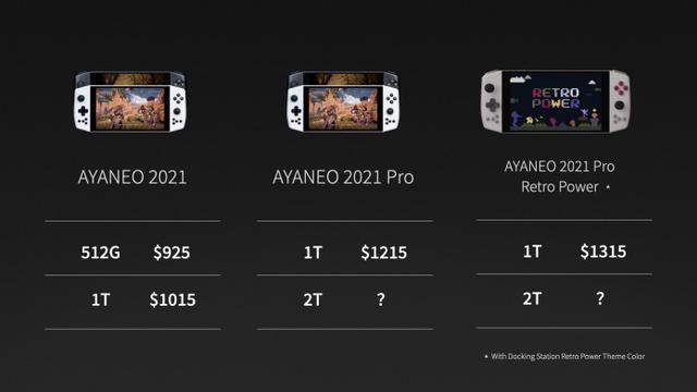 AYA NEO Pro與Retro Power+掌機售價正式公佈