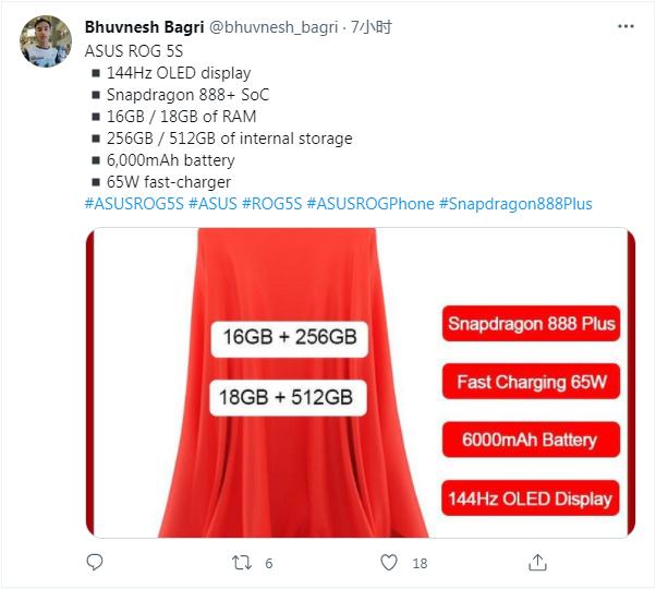 傳ROG Phone 5s升級驍龍888+芯片組 高配版擁有18GB運存