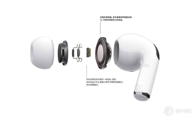 「鯨聞早報」AirPods 將升級「呼吸檢測」/ iPad mini 6即將推出