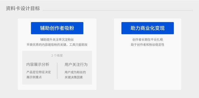 信息流产品个人资料卡如何设计？腾讯产品的这些思路供你参考