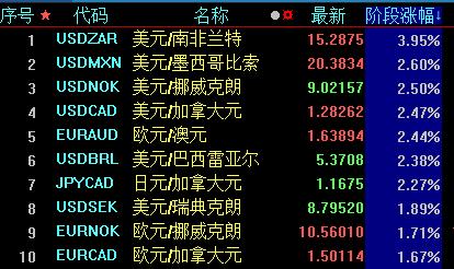 中国股票上市案例