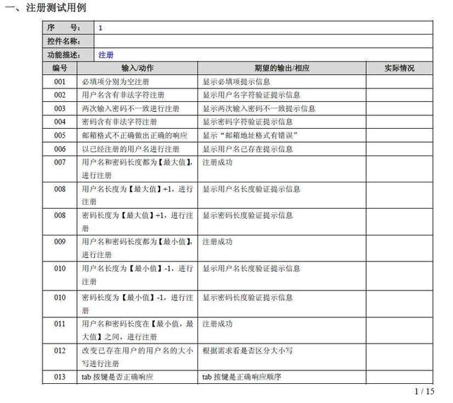 吴涛：互联网产品研发流程概论（下）