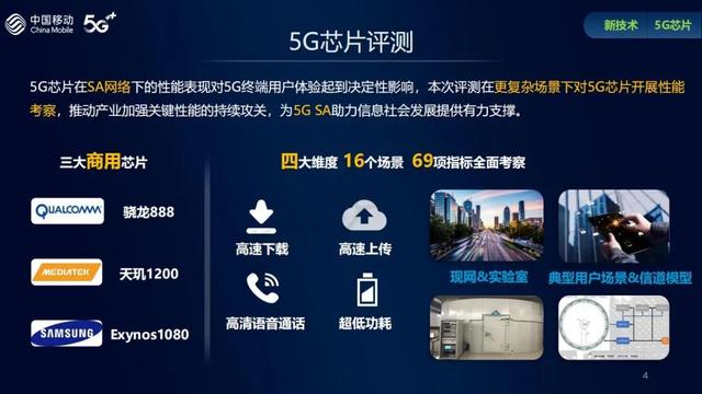 前沿 5g晶片哪家強 運營商評測結果感慨麒麟從榜單消失 熱點訊息網