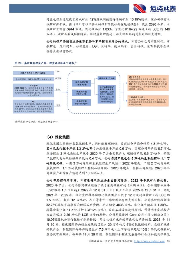 「产业报告」锂：氢氧化锂有望持续享受高溢价