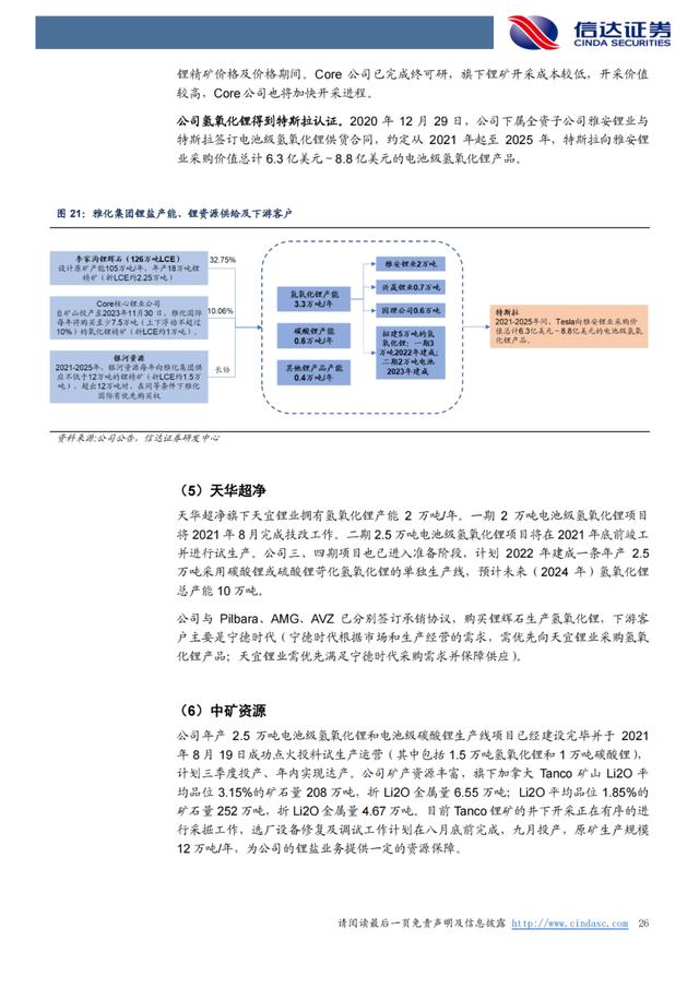 「产业报告」锂：氢氧化锂有望持续享受高溢价