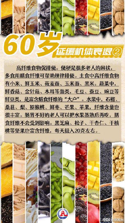 不同年龄段应该怎么吃