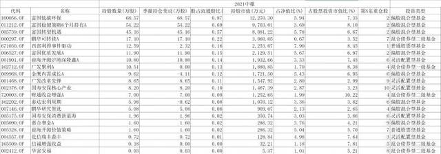 华东数控股票(002248华东数控股票) 第7张