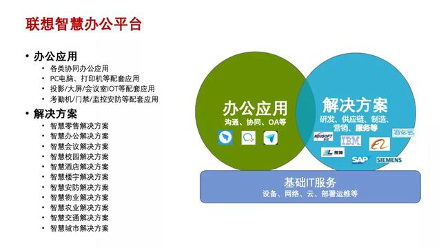 吴涛：传统企业数字化转型痛点与典型模式
