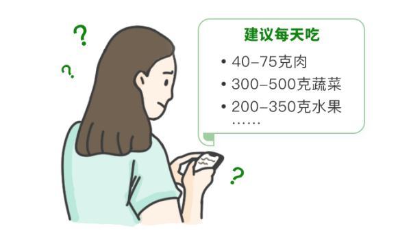 均衡饮食照着吃！我们拍了22种食物，告诉你每天到底吃多少