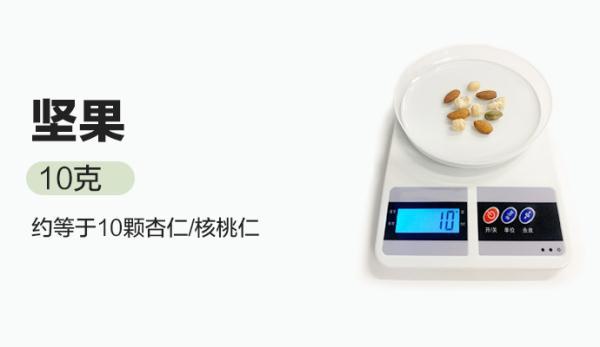均衡饮食照着吃！我们拍了22种食物，告诉你每天到底吃多少