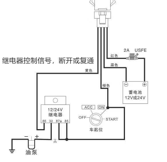 5G智能座舱如何开启汽车新时代？揭秘你所不知道的车联网30年史