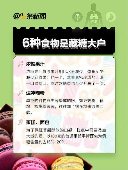 当代年轻人戒糖有多难