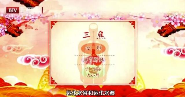 身体这条“暖气管道”堵了，心肺脾胃都受罪！简单3招助通畅