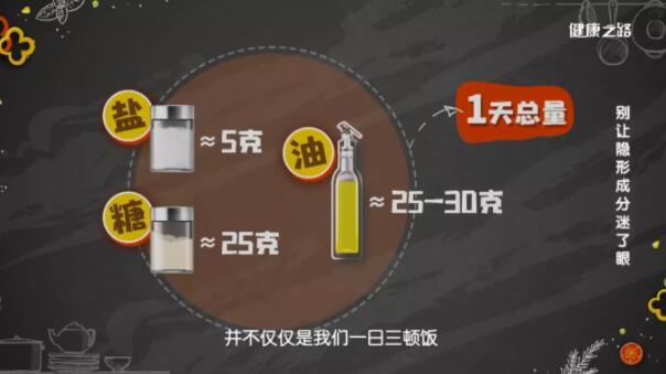 挑选食物要细心，隐形成分无处逃