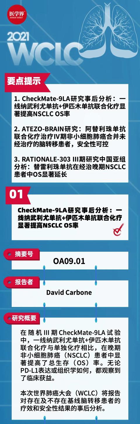 RATIONALE-303研究中國亞組分析來了！國產PD-1是主角 | WCLC資訊速遞