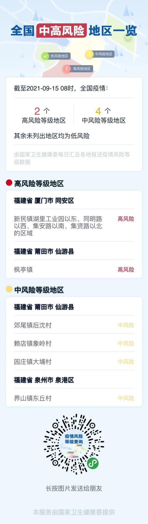 本土又增50例！全国中高风险地区最新汇总！目前进出沪有啥规定？