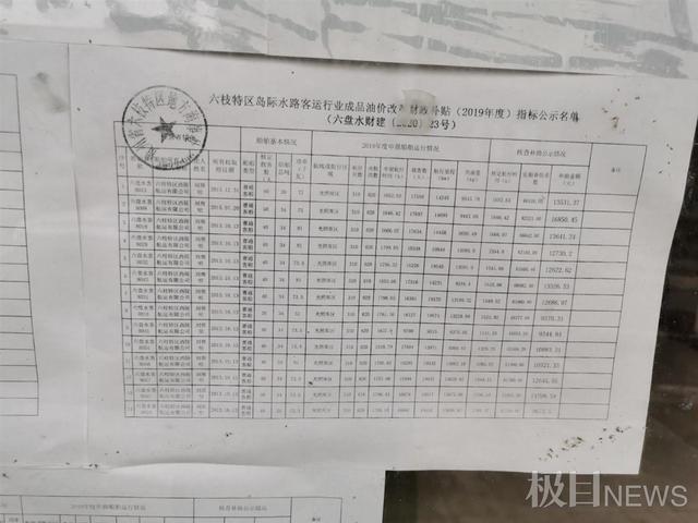 无法团圆的中秋：贵州侧翻客船上有四个学校的学生，出航时间比以往顺延一天