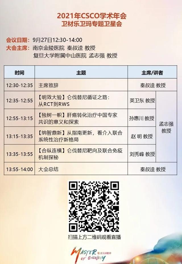 CSCO2021 | 大咖坐阵,干货满满,肝癌、乳腺癌两大专题卫星会抢先看