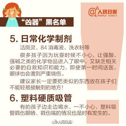 爸妈警惕！伤娃“凶器”黑名单