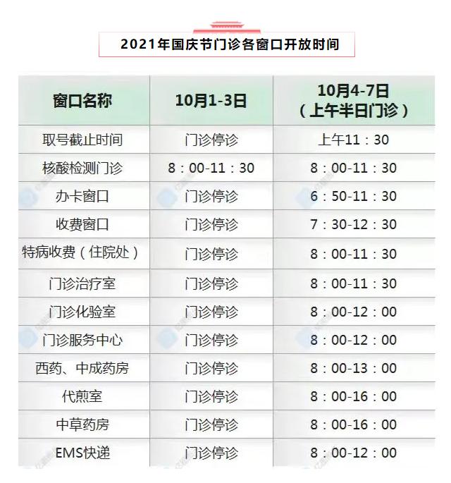 最全整理！北京22家市属医院国庆假期门急诊安排