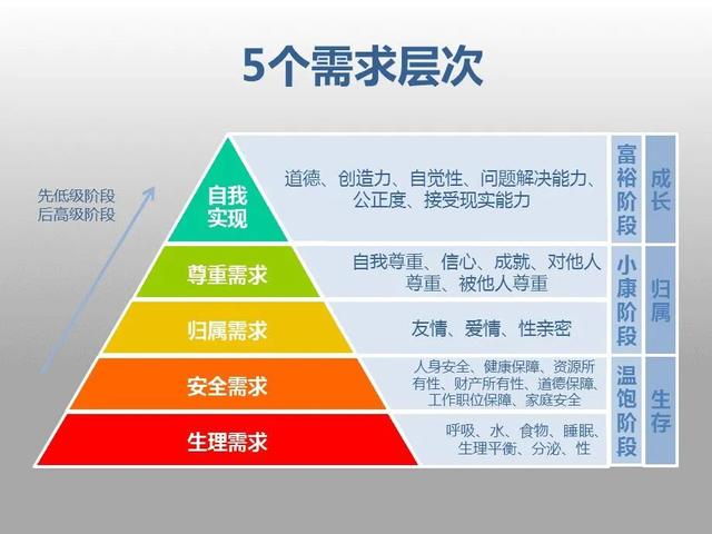 生了三胎才不亏欠人类？可你自己一个都没生啊