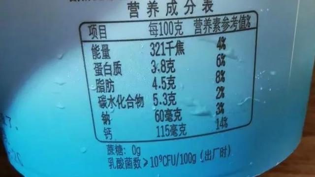 酸奶不是这样喝的！教你4招选出健康酸奶，正确喝才受益