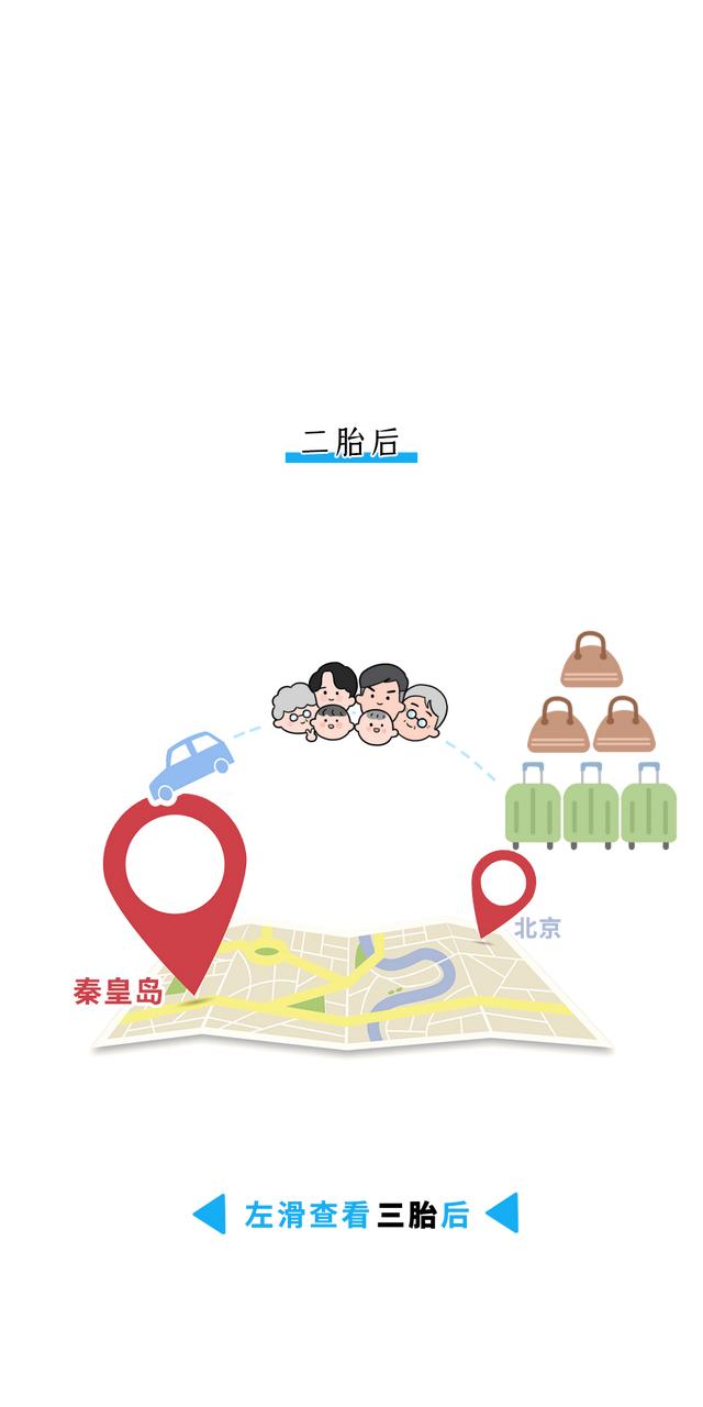 第一胎VS第三胎，画面太太太太真实了……